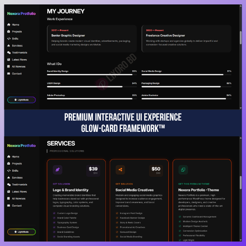 Nexora Portfolio Premium Theme – Modern Portfolio WordPress Theme for Freelancers & Agencies -G2 Nexora Portfolio Premium Theme